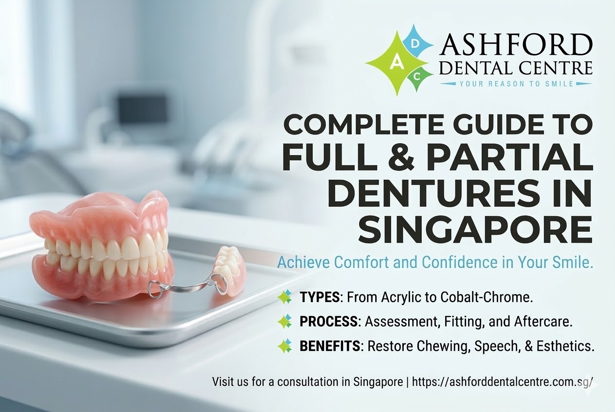 Complete Guide to Full & Partial Dentures in Singapore